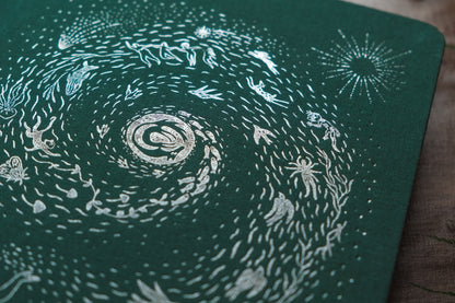 Mandala Lunar 2025